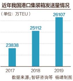 集裝箱租金創(chuàng)12年新高，貨代、船東、外貿(mào)企業(yè)齊呼錢(qián)難賺
