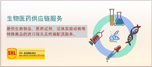 喜事達全資并購SHL暢靈國際，加速布局跨境電商、醫藥冷鏈與國內貿易代理