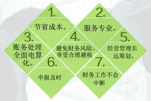 成華區(qū)公司注冊費用低廉